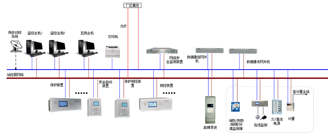 爱游戏·体育(中国)官方网站-登录入口,网站